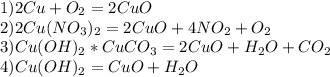 1)2Cu+O _{2} =2CuO \\ 2)2Cu(NO _{3} ) _{2} =2CuO+4NO _{2} +O _{2} \\ 3)Cu(OH) _{2} *CuCO _{3} =2CuO+H_{2} O+CO _{2} \\ 4)Cu(OH) _{2} =CuO+H _{2} O