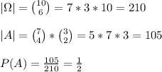 \\|\Omega|={10\choose6}=7*3*10=210&#10;\\&#10;\\|A|={7\choose4}*{3\choose2}=5*7*3=105&#10;\\&#10;\\P(A)=\frac{105}{210}=\frac12