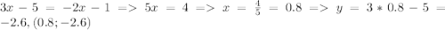 3x-5=-2x-1=5x=4=x=\frac{4}{5}=0.8=y=3*0.8-5=-2.6, (0.8;-2.6)