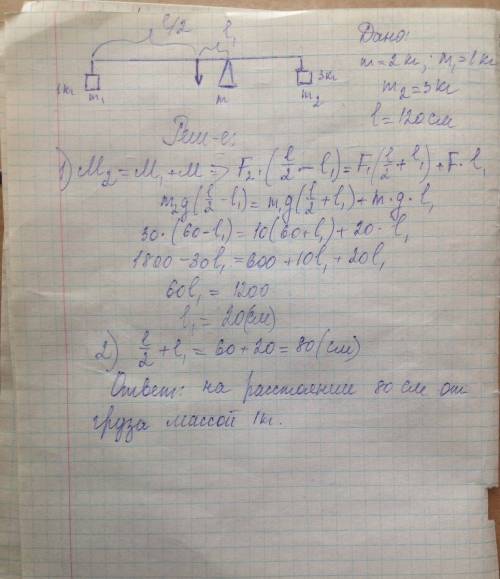 Кконцам стержня массой m=2 кг и длиной l=120 см подвешены грузы массами m1=1 кг и m2=3 кг. на каком