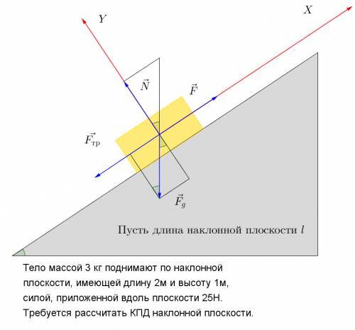 Тело массой 3 кг поднимают по наклонной плоскости, имеющей длину 2м и высоту 1м, силой, приложенной