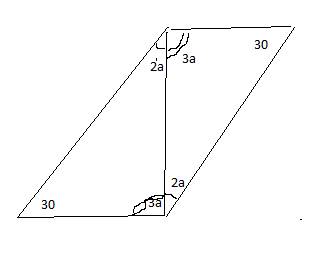 Периметр параллелограмма равен 2p, а острый угол равен 30°. диагональ параллелограмма делит его тупо