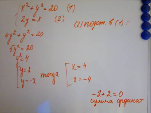 Сумма всех ординат точек пересечения графиков x^2+y^2=20 и 2y=x равна :