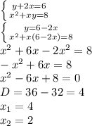 \left \{ {{y+2x=6} \atop {x^2+xy=8}} \right. \\ \left \{ {{y=6-2x} \atop {x^2+x(6-2x)=8}} \right. \\ x^2+6x-2x^2=8 \\ -x^2+6x=8 \\ x^2-6x+8=0 \\ D=36-32=4 \\ x_1=4 \\ x_2=2