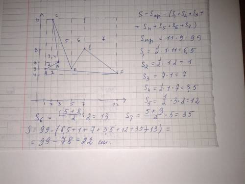 Отметьте на координатной плоскости точкиa (1; 5), b (3; 6), c(2; 13), d(5; 5), e (7; 8 ), f (12; 4)