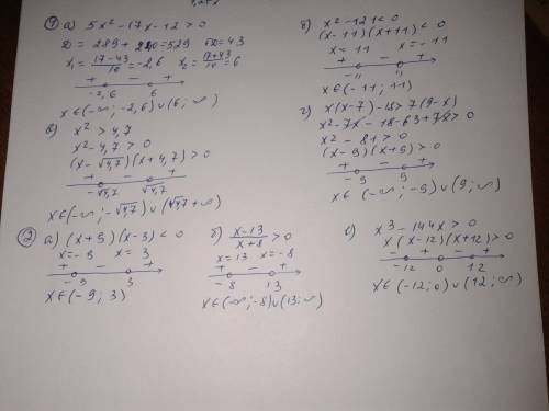 1) решите неравенство а) 5х^2-17х-12> 0 б) х^2-121< 0 в)х^2> 4,7 г) х(х-7)-18> 7(9-х) 2)