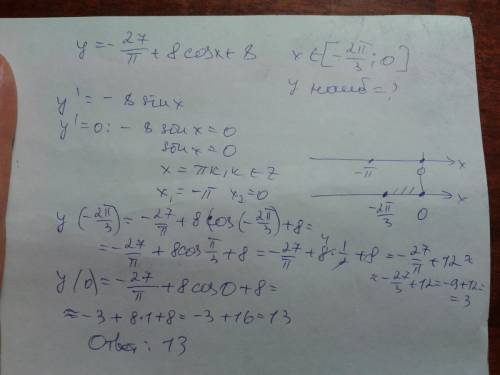 Найдите наибольшее значение функции y=-27/π∙x+8cosx+8 на отрезке [-2π/3; 0].