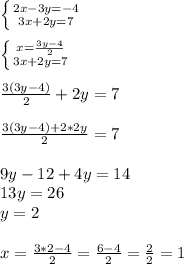 \left \{ {{2x - 3y = -4} \atop {3x + 2y = 7}} \right. \\ \\ &#10; \left \{ {{x = \frac{3y-4}{2} } \atop {3x + 2y = 7}} \right. \\ \\ &#10;\frac{3(3y-4)}{2} + 2y = 7 \\ \\ &#10;\frac{3(3y-4)+2*2y}{2}= 7 \\ \\ &#10;9y-12+4y= 14 \\ &#10;13y= 26 \\ &#10;y=2 \\ \\ &#10;x = \frac{3*2-4}{2}=\frac{6-4}{2}=\frac{2}{2}=1