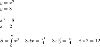 y=x^3\\ y=8\\\\ x^3=8\\ x=2\\\\ S=\int\limits^2_0 {x^3-8} \, dx = \frac{x^4}{4}-8x |^{2}_0 = \frac{16}{4} - 8*2 = 12