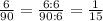 \frac{6}{90} = \frac{6 : 6}{90 :6} = \frac{1}{15}