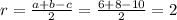 r= \frac{a+b-c}{2} = \frac{6+8-10}{2} =2