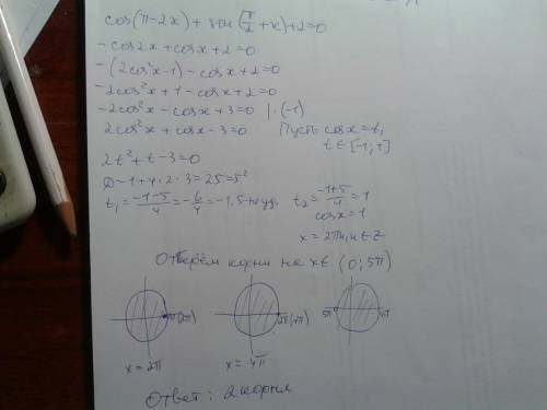 Число корней уравнения cos(пи-2х)+sin(пи/2+x)+2=0 принадлежащих отрезку (0; 5пи) равно?