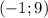 (-1;9)