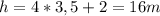 h=4*3,5+2=16m