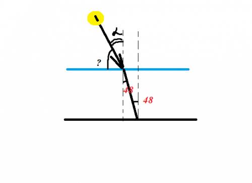 Под водой солнечные лучи составляют с нормалью угол 48` под каким углом к горизонту стоит солнце?
