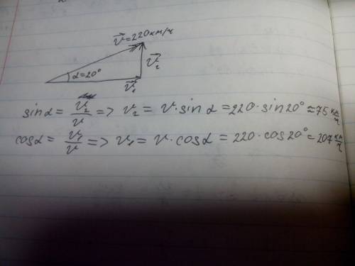 Самолет взлетает с аэродрома со скоростью v=220 км/ч под углом a=20 градусов к горизонту. найдите мо