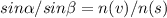 sin \alpha /sin \beta =n(v)/n(s)