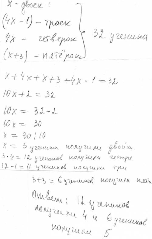 Решить : ) на вопрос учеников о контрольной работе учитель ответил: пятёрок на 3 больше, чем двоек,