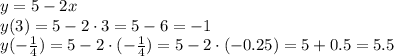 y=5-2x&#10;\\\&#10;y(3)=5-2\cdot3=5-6=-1&#10;\\\&#10;y(- \frac{1}{4} )=5-2\cdot(- \frac{1}{4} )=5-2\cdot(- 0.25)=5+0.5=5.5
