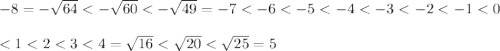 -8=-\sqrt{64}<-\sqrt{60}<-\sqrt{49}=-7<-6<-5<-4<-3<-2<-1<0\\\\<1<2<3<4=\sqrt{16}<\sqrt{20}<\sqrt{25}=5