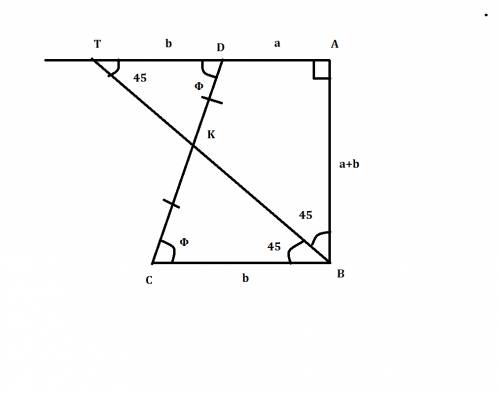 Впрямоугольной трапеции abcd высота ab равна сумме оснований ad и bc. биссектриса угла abc пересекае