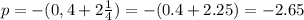 p=-(0,4+2\frac{1}{4})=-(0.4+2.25)=-2.65