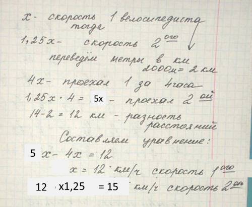 Содин велосипедист догоняет другого со скоростью на 25% большей, чем у другого велосипедиста.в начал