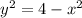 y^2=4-x^2