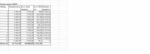 №73 железнодорожный билет для взрослого стоит 540 рублей. стоимость билета для школьника составляет