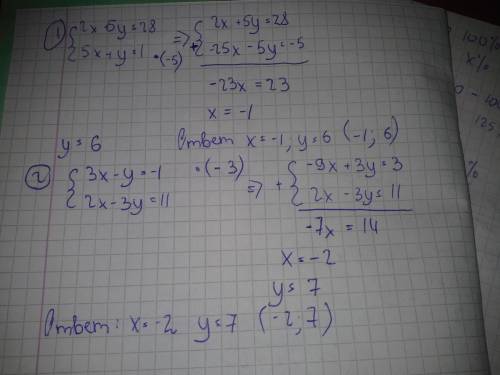 Решите систему уравнений сложения: 1)2x+5y=28 5x+y=1 2)3x-y=-1 2x-3y=11