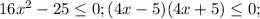 16x^{2}-25 \leq 0; (4x-5)(4x+5) \leq 0;