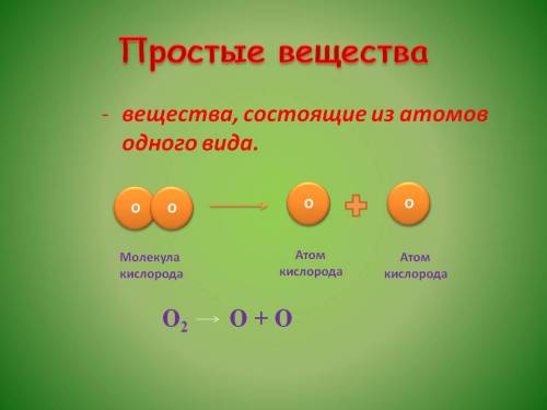 Вещества, которые состоят из одинаковых атомов?