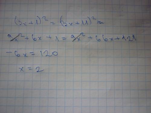 Решите уравнения: (3х+1)^2 =(3х+11)^2