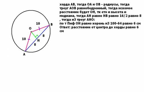 Вокружности с центром о и радиусом, равным 10 см, проведена хорда мр, равная 16 см. найти расстояние