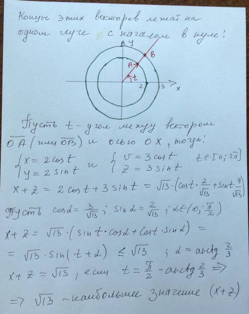 Среди всех решений (x, y, z, v) системы [tex]\left \{ {{x^2+y^2=4,} \atop {z^2+v^2=9,}}\atop {xv+yz\