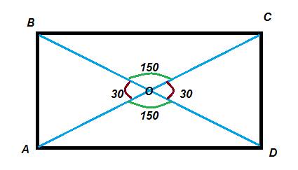 Диагонали прямоугольника abcd пересекаются в точке o, найдите угол между диагоналями, если угол aob