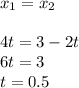 x_1=x_2 \\ \\ 4t=3-2t \\ 6t=3 \\ t=0.5