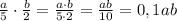 \frac{a}{5}\cdot \frac{b}{2}= \frac{a\cdot b}{5\cdot 2}= \frac{ab}{10}=0,1ab