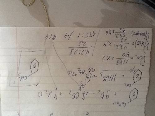 При сжигании 55.2 г ароматического углеводорода получено 184.8 г углекислого газа и 43.2 г воды.каку