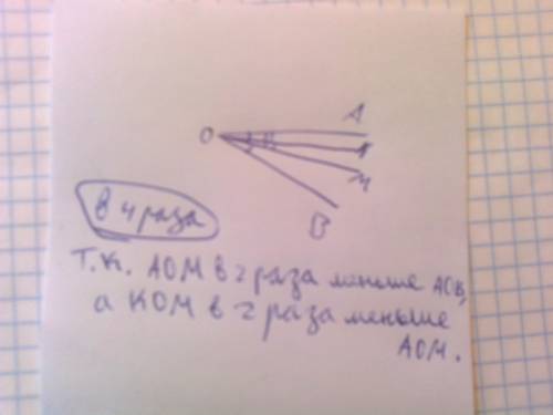 Ом луч делящий угол аов пополам ок- луч делящий угол аом пополам. во сколько раз угол ком меньше угл