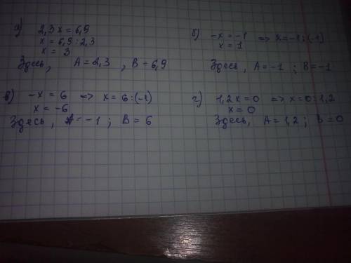 1. для каждого уравнения вида ах = в запишите, чему равно а и чему равно в: а) 2,3х = 6,9; б) –х = —