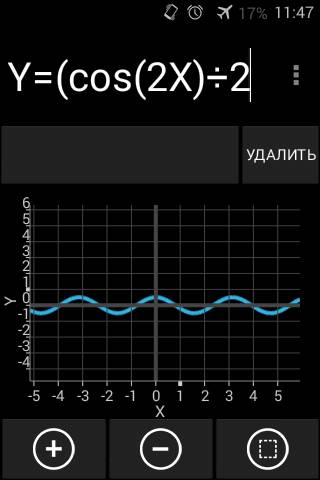 Построить график функции y= (cos2x)/2