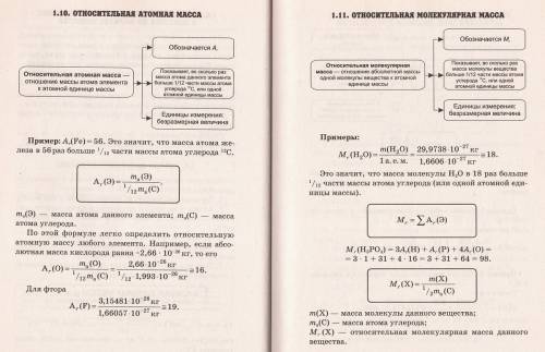 Вычислите относительные молекулярные массы следующих веществ: а)k2so3 б)casio3 в)ba(oh)2