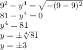 9^2-y^{4}=\sqrt{-(9-9)^2} &#10;\\\&#10;81-y^{4}=0&#10;\\\&#10;y^4=81&#10;\\\&#10;y=\pm \sqrt[4]{81} &#10;\\\&#10;y=\pm3