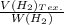 \frac{V(H_2)_{Tex.}}{W(H_2)}