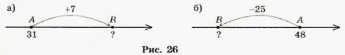 Я17 . составьте числовое выражение для координаты точки в (рис.26). найдите его значение.