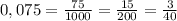 0,075= \frac{75}{1000} = \frac{15}{200}= \frac{3}{40}