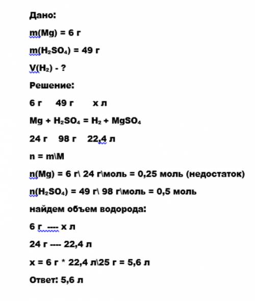 Определите объем водорода выделившегося при взаимодействии 6 грамм магния с раствором содержащим 49