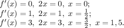f'(x)=0, \ 2x=0, \ x=0; \\ f'(x)=1,\ 2x=1, \ x= \frac{1}{2} ; \\ f'(x)=3, \ 2x=3, \ x= \frac{3}{2} , \ x=1,5.