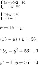 \left \{ {{(x+y)*2=30} \atop {xy=56}} \right. \\ \\ \left \{ {{x+y=15} \atop {xy=56}} \right. \\ \\ x=15-y \\ \\ (15-y) * y=56 \\ \\ 15y-y^2-56=0 \\ \\ y^2-15y+56=0